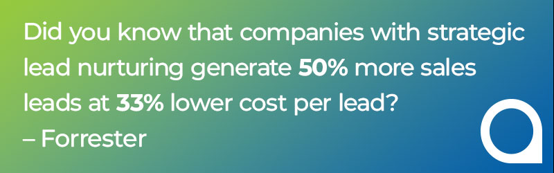Stat from Forrester. Did you know that companies with strategic lead nurturing generate 50% more sales leads at 33% lower cost per lead?